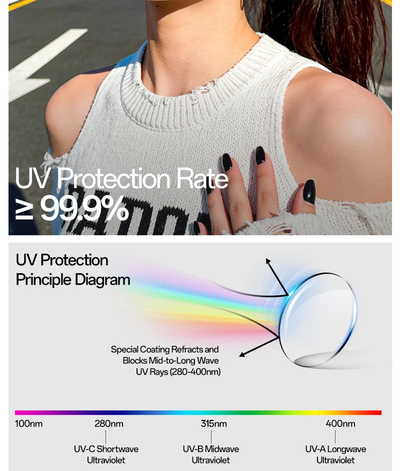 SCVCN Trendy Photochromic