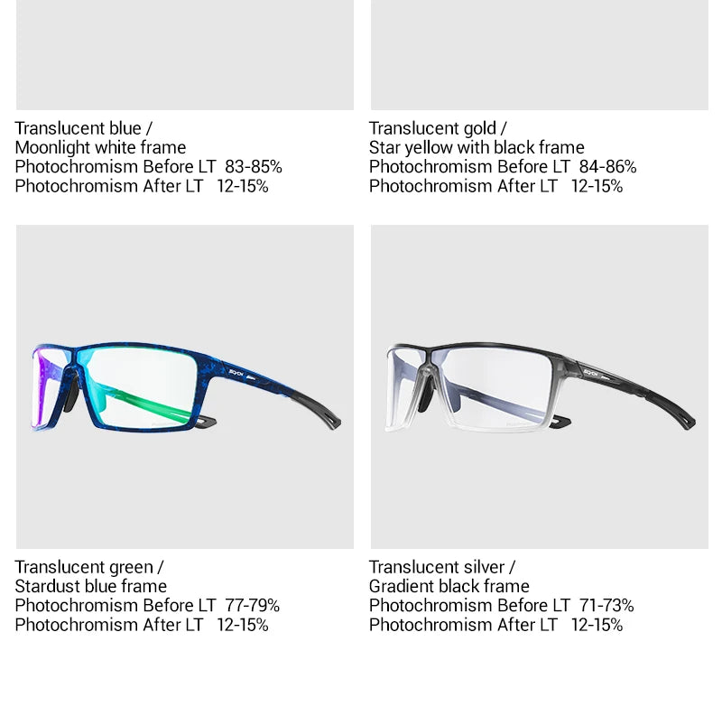 SCVCN Trendy Photochromic